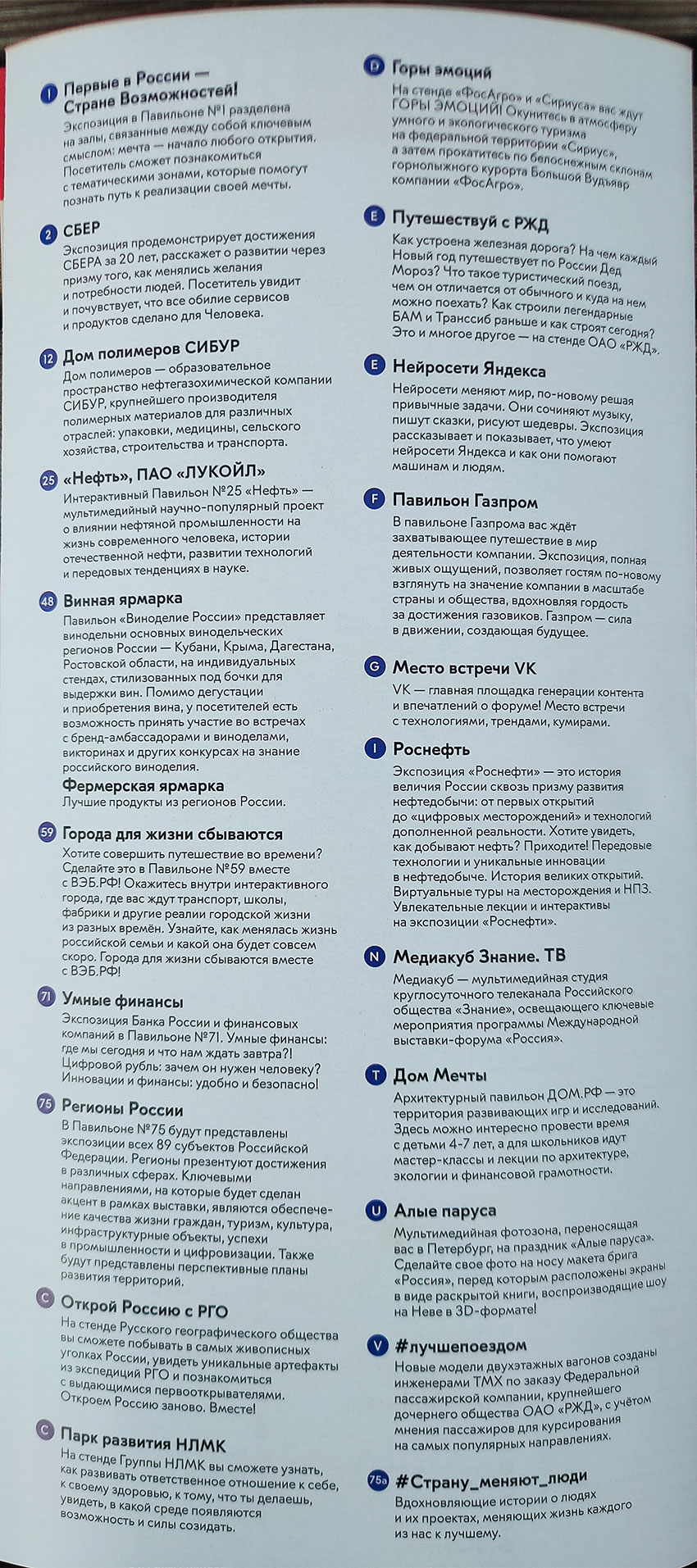 Выставка Россия вднх 2023 карта павильоны ВДНХ на карте 2023